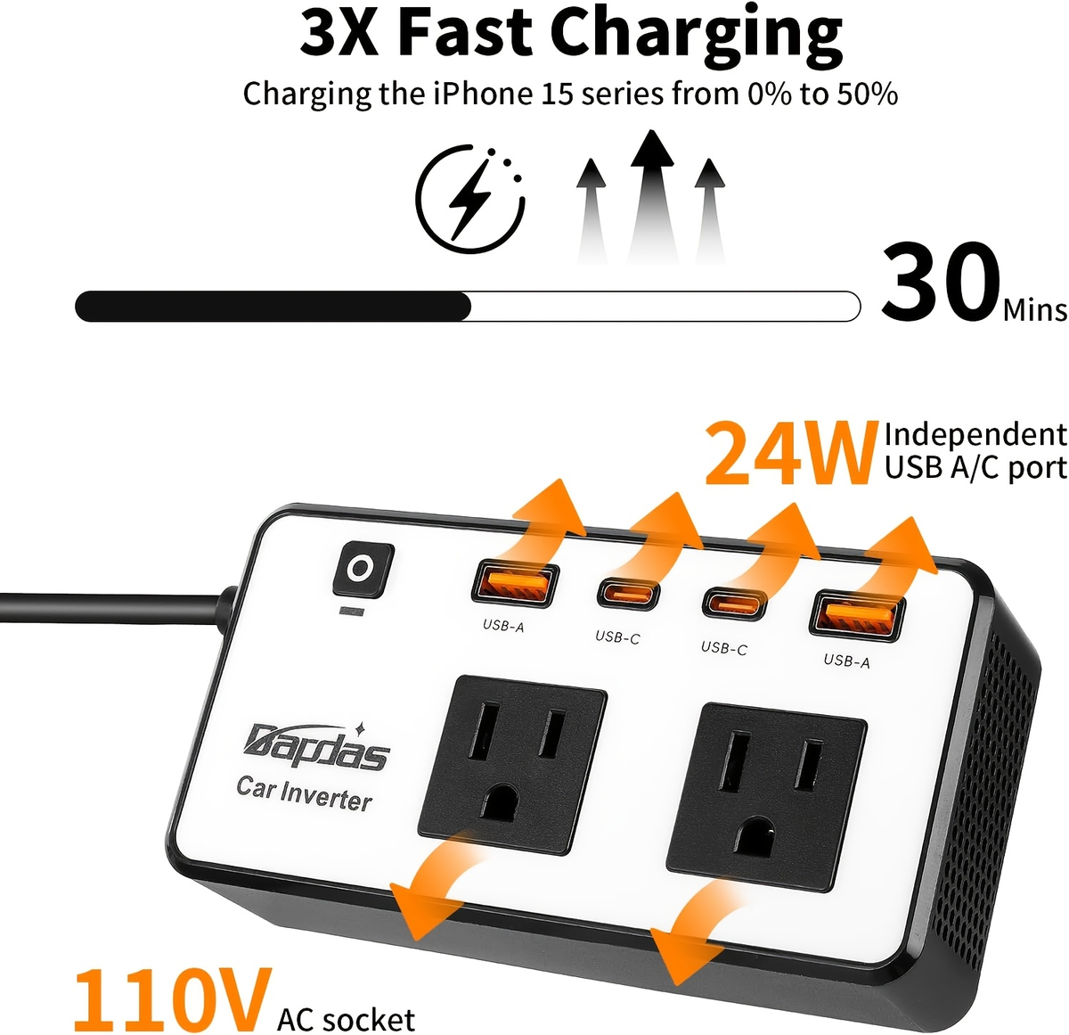 Car Inverter 200W DC 12V to AC 110V with Dual AC Outlets 24W USB-C Fast Charging 4 USB Ports Portable for Garden, Patio and Y