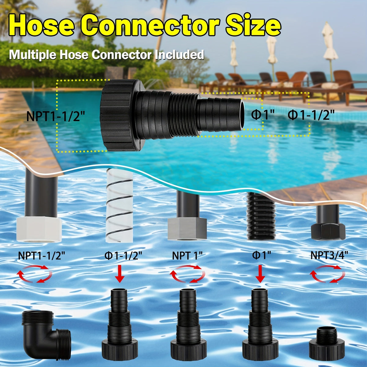 Submersible Sump Pump 1HP 5300GPH 750W with Float Switch 26ft Cord for Pool Pond Basement Garden — image 4