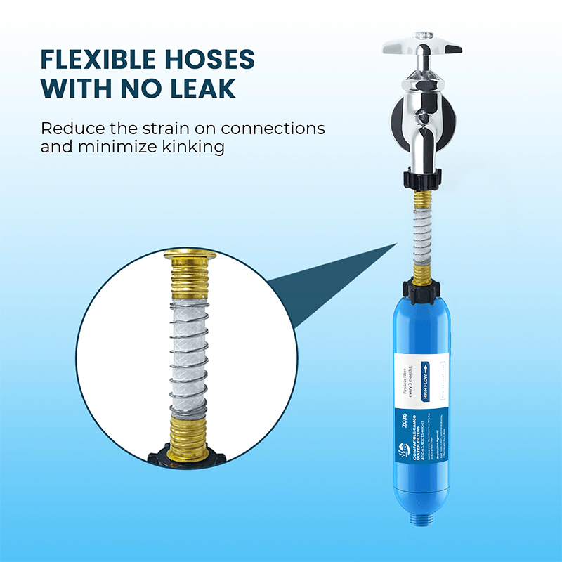 RV Water Filter with Flexible Hose Protector – Inline Hose Filter, Reduces Chlorine, Odors & Sediment, BPA-Free, for RV, Camp