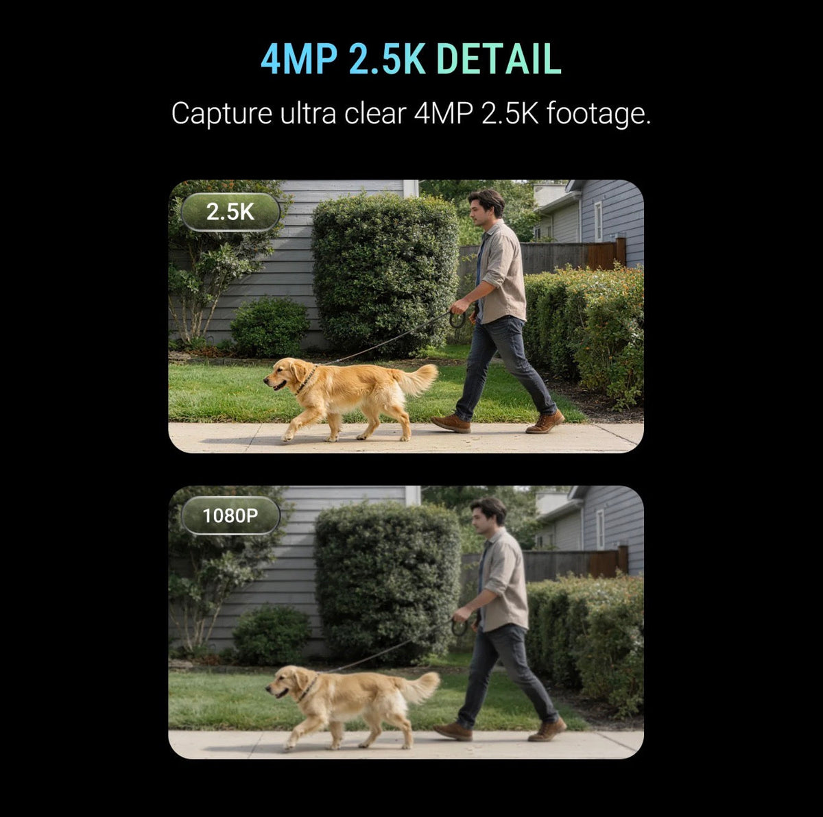 SecureView Camera
