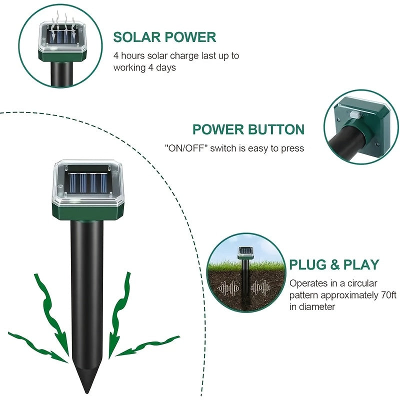 Outdoor Solar Lights for Yard, Solar Outdoor Lights for Garden, LED Landscape Path Lights IP44, Solar Lawn Projection Lights 
