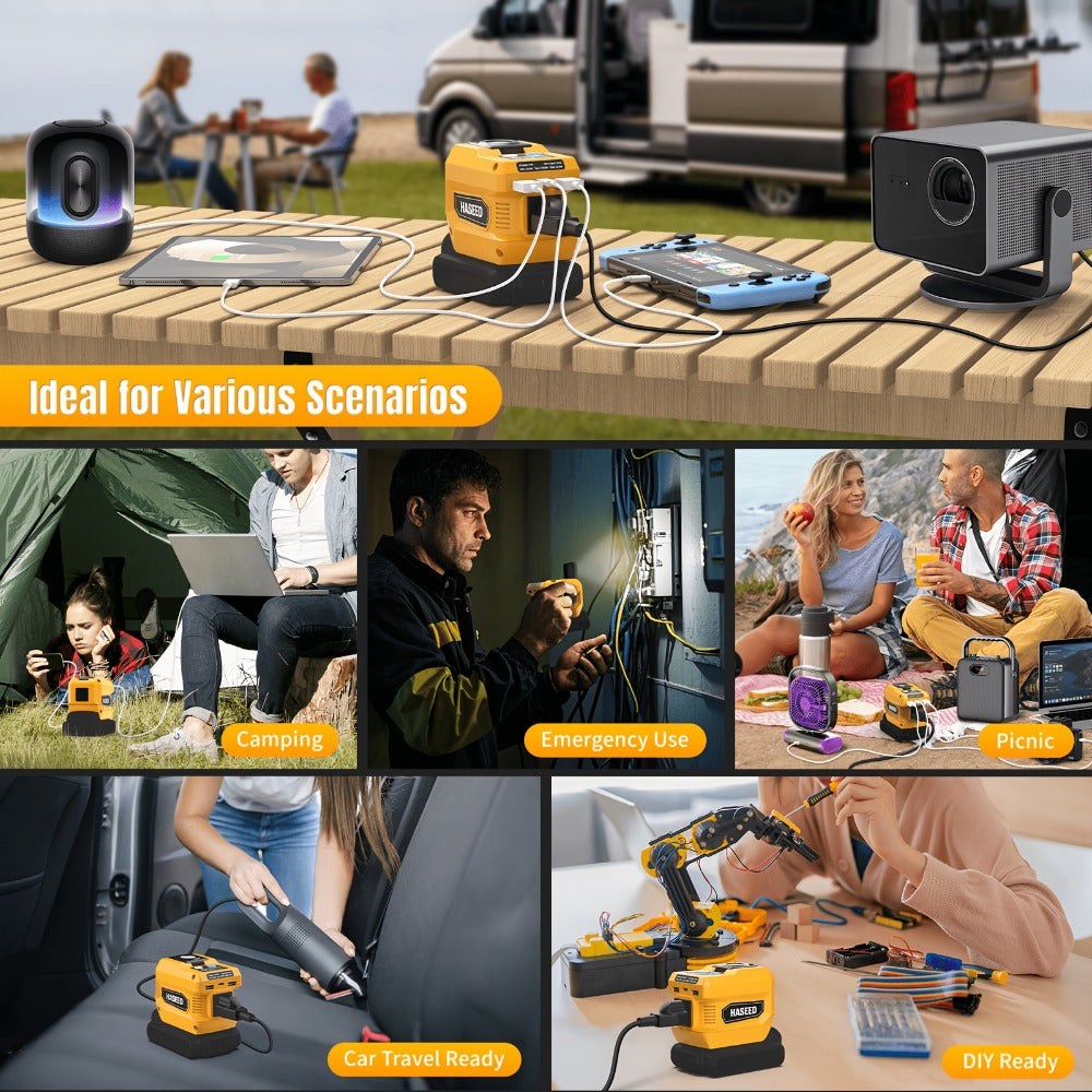 Portable Power Inverter 200W – DeWalt 20V Battery Compatible, DC to AC 110V, 2 USB + Type-C Fast Charging, 400LM Work Light, 