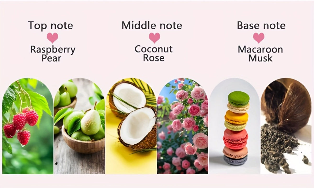 Women's Perfume Eau de Toilette - Fruity Floral Fragrance with Macaron & Musk Base Notes for Bath Time, Home Spa and Personal