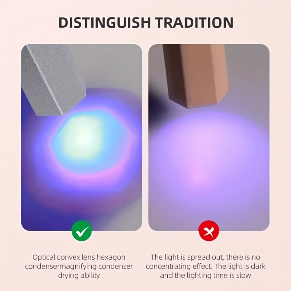 Handheld UV LED Nail Lamp with Magnetic Stand, 20/60s Timer Display, Type-C Port and Five Colors — image 7