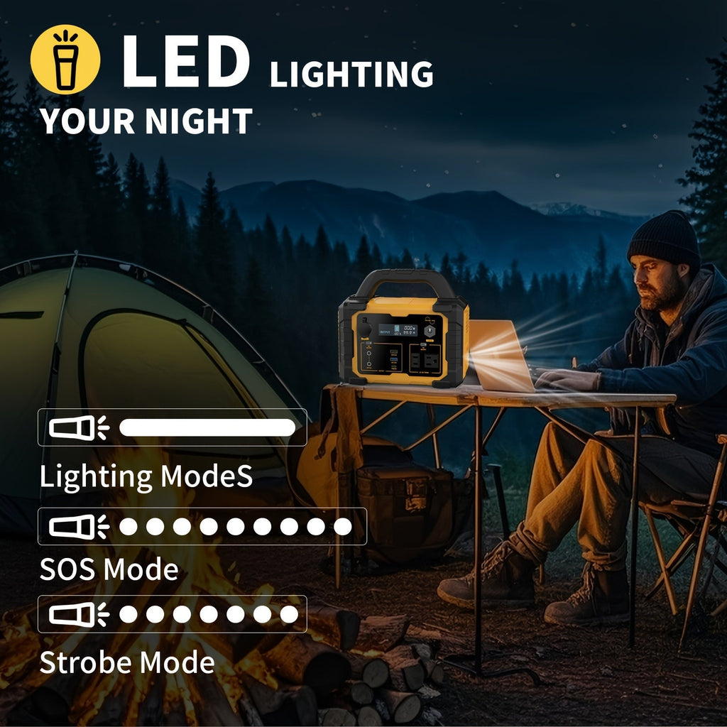 Portable Power Station 294Wh 300W with 600W Peak, Eight Outputs, AC, DC, USB-C and LED Light — image 3