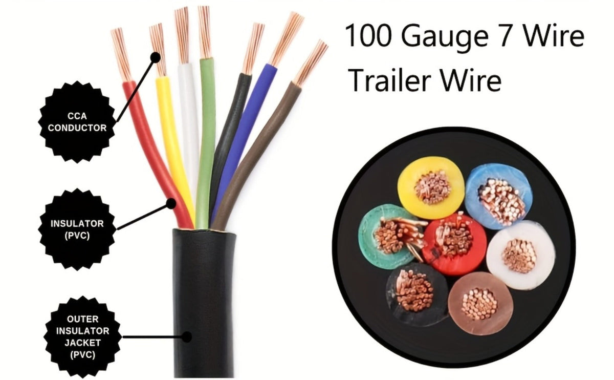 7-Way Trailer Wire 14 Gauge CCA 7 Conductor Color-Coded Heavy Duty Wiring Harness for Trailer RV Camper – 50FT or 100FT — ima