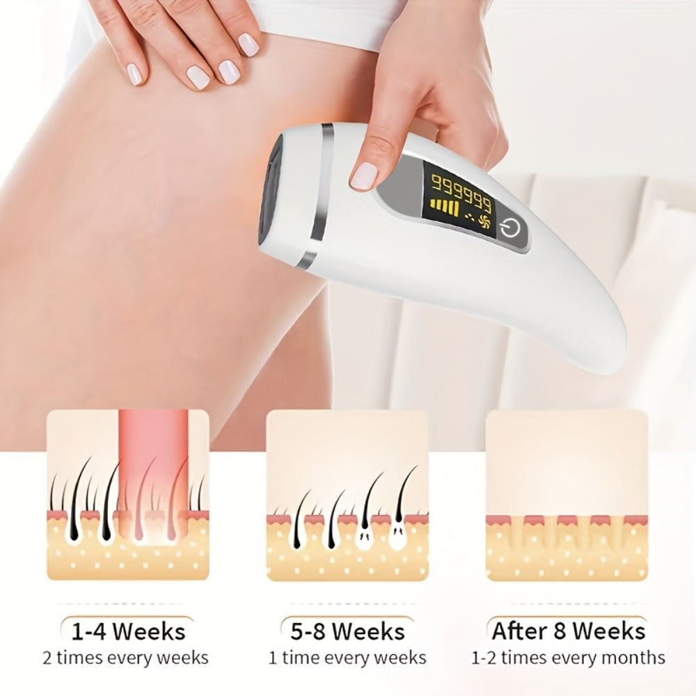 LEFINEE IPL Hair Removal Device with 999900 Flash-Counter Marking, Display and Black or White Editions — image 4