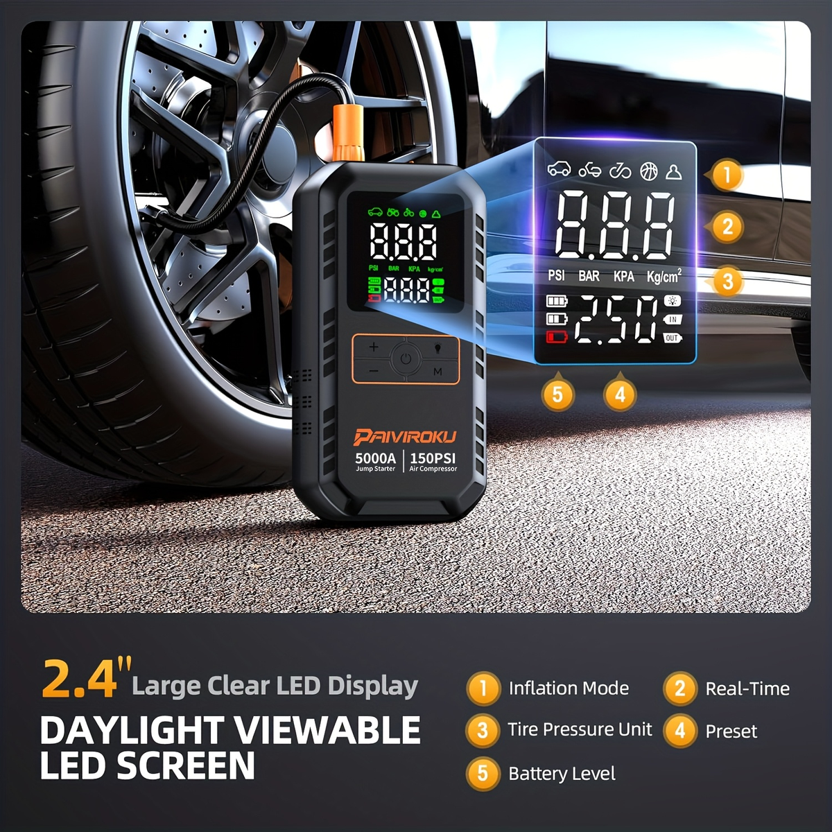 5000A Car Jump Starter with 150 PSI Digital Tire Inflator, 12V Clamps and 44.4Wh, 59.2Wh or 74Wh Options — image 9