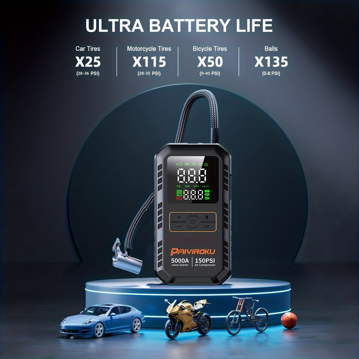 5000A Car Jump Starter with 150 PSI Digital Tire Inflator, 12V Clamps and 44.4Wh, 59.2Wh or 74Wh Options — image 2