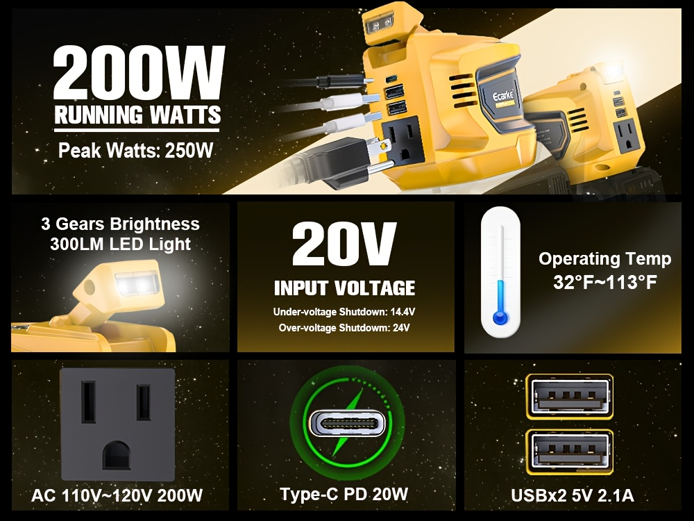 Battery Inverter for Dewalt 20V & 18V - 200W/350W/550W DC to AC 110V, USB, Type-C & AC Outlet, LED Work Light — image 13
