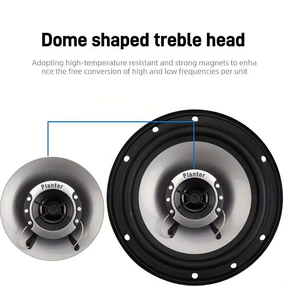 6.5 Inch 400W Car Coaxial Speakers HiFi Full Range – Rubber Edge, Strong Magnet, Universal Fit for Ford Chevy Toyota Honda — 