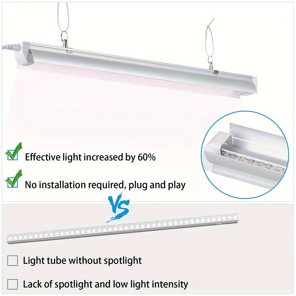 T8 Grow Light Strips 4ft 6-Pack Full Spectrum 270W, Pink White Spectrum LED 1620W Equivalent — image 5