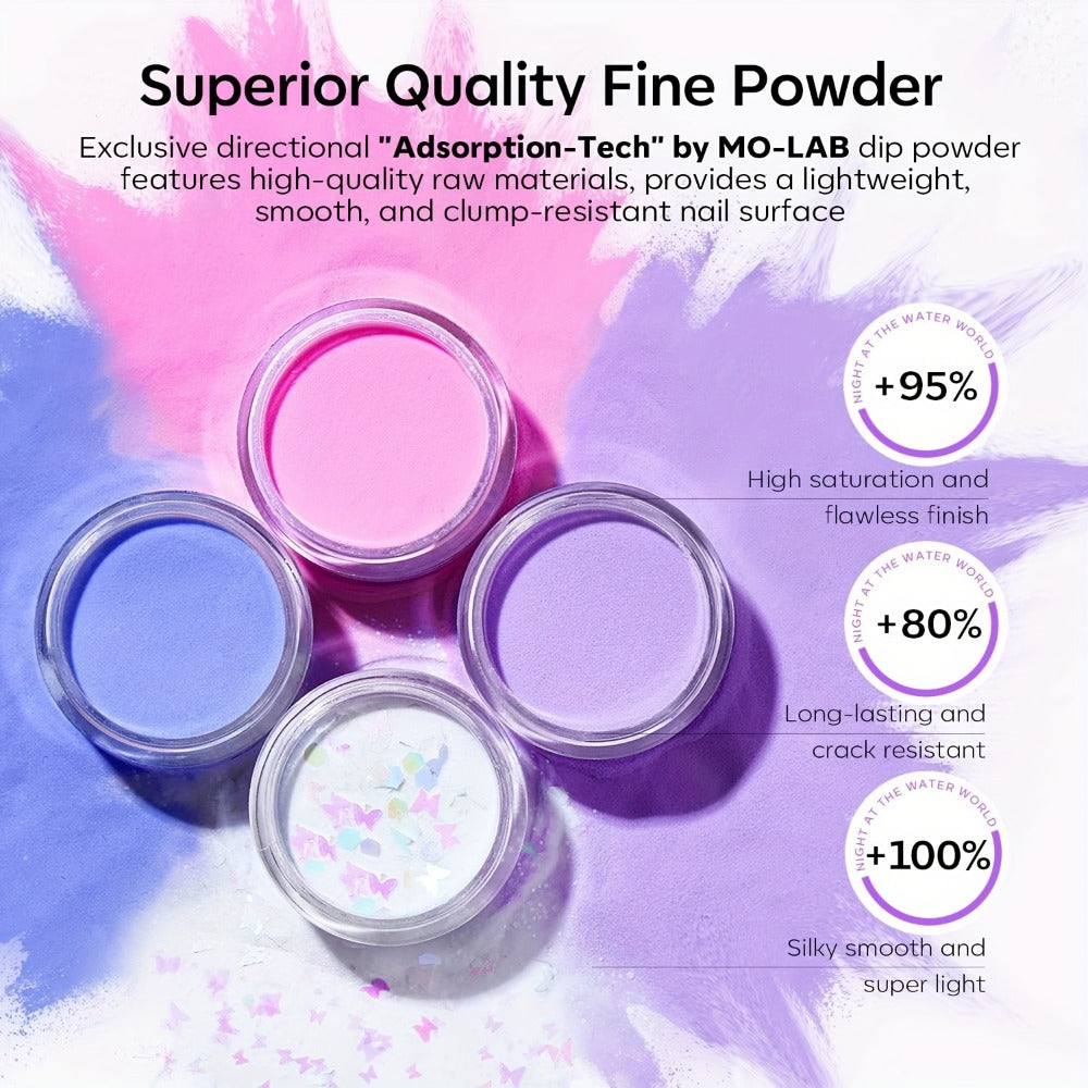 Dip Powder Nail Kit with YANYILIKE Label, Blue Lilac Pink Butterfly Glitter Powders and Three 10ml Liquids — image 7
