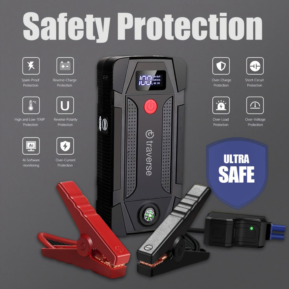 Compact Jump Starter Power Bank with Display, LED Controls, USB Outputs and Single or Two-Pack 1000A-Labeled Options — image 
