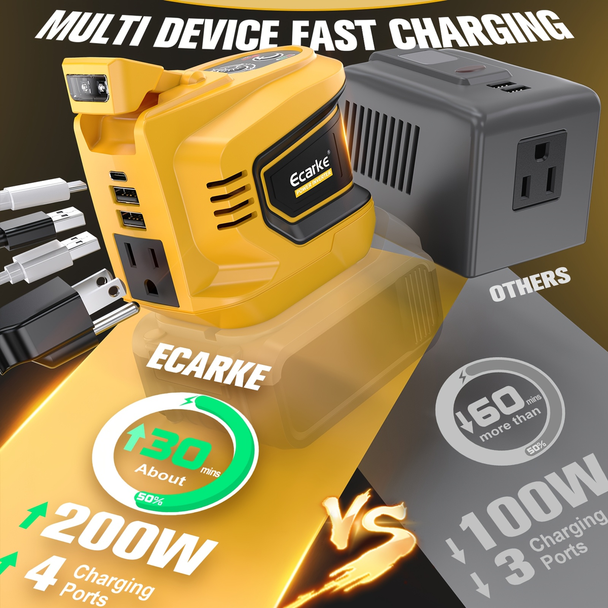 Battery Inverter for Dewalt 20V & 18V - 200W/350W/550W DC to AC 110V, USB, Type-C & AC Outlet, LED Work Light — image 8