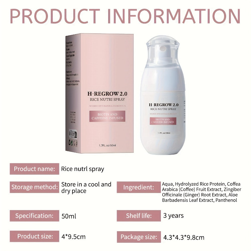 Rice Scalp Spray 4pcs Set, Hydrolyzed Rice Protein & Ginger Root Extract Hair Mist for Scalp, Strengthening & Softening — ima