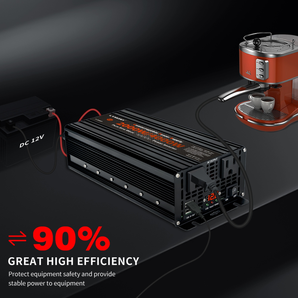 Black or Red 12V DC to 110V AC Power Inverter with 500W or 2500W Model Options, Display and USB Port — image 12