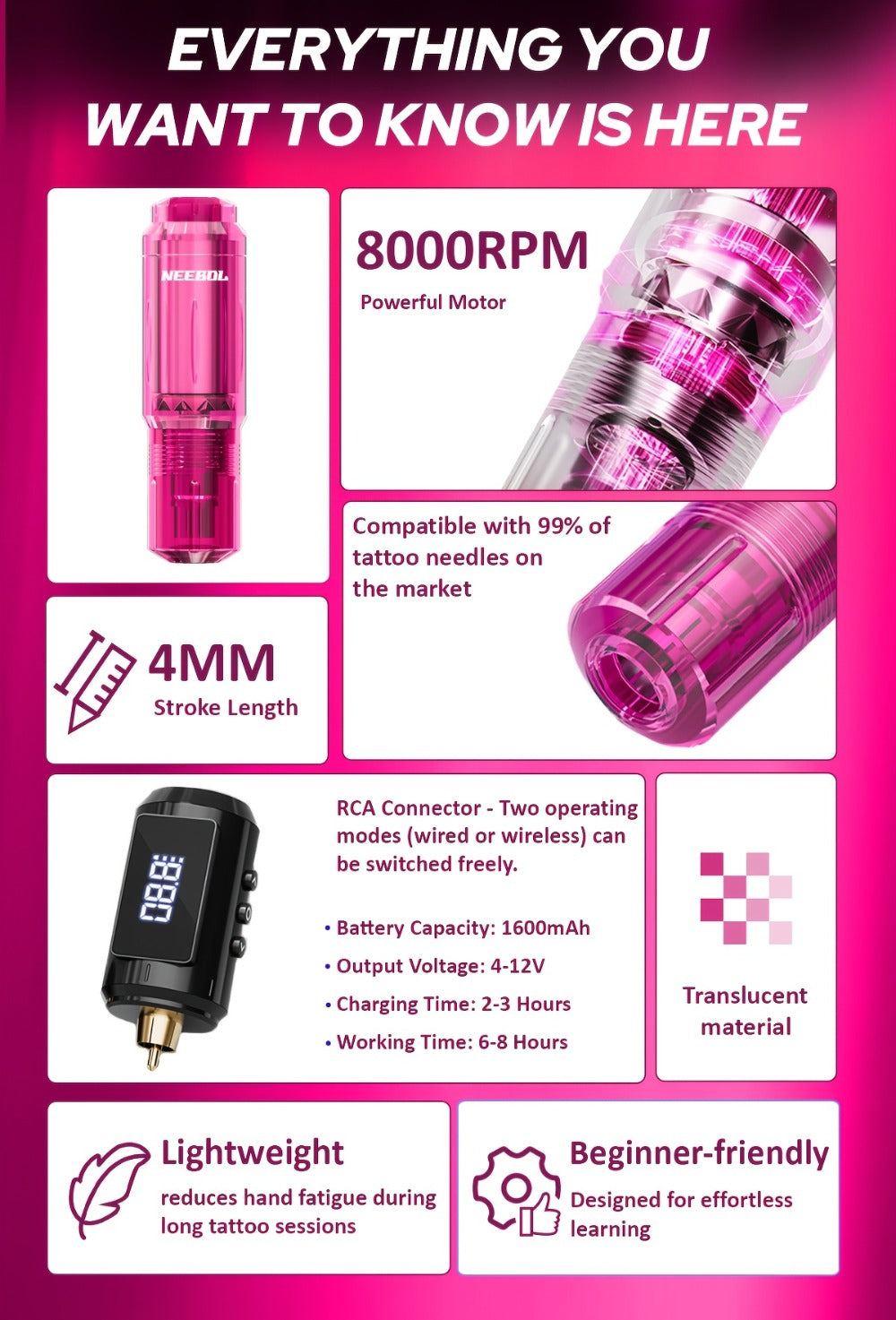 Tattoo Machine Kit Neebol A-07, A-07 Pro or B-08 Cordless Pen with 1600mAh Battery, 20 Cartridges and 8 Inks — image 13