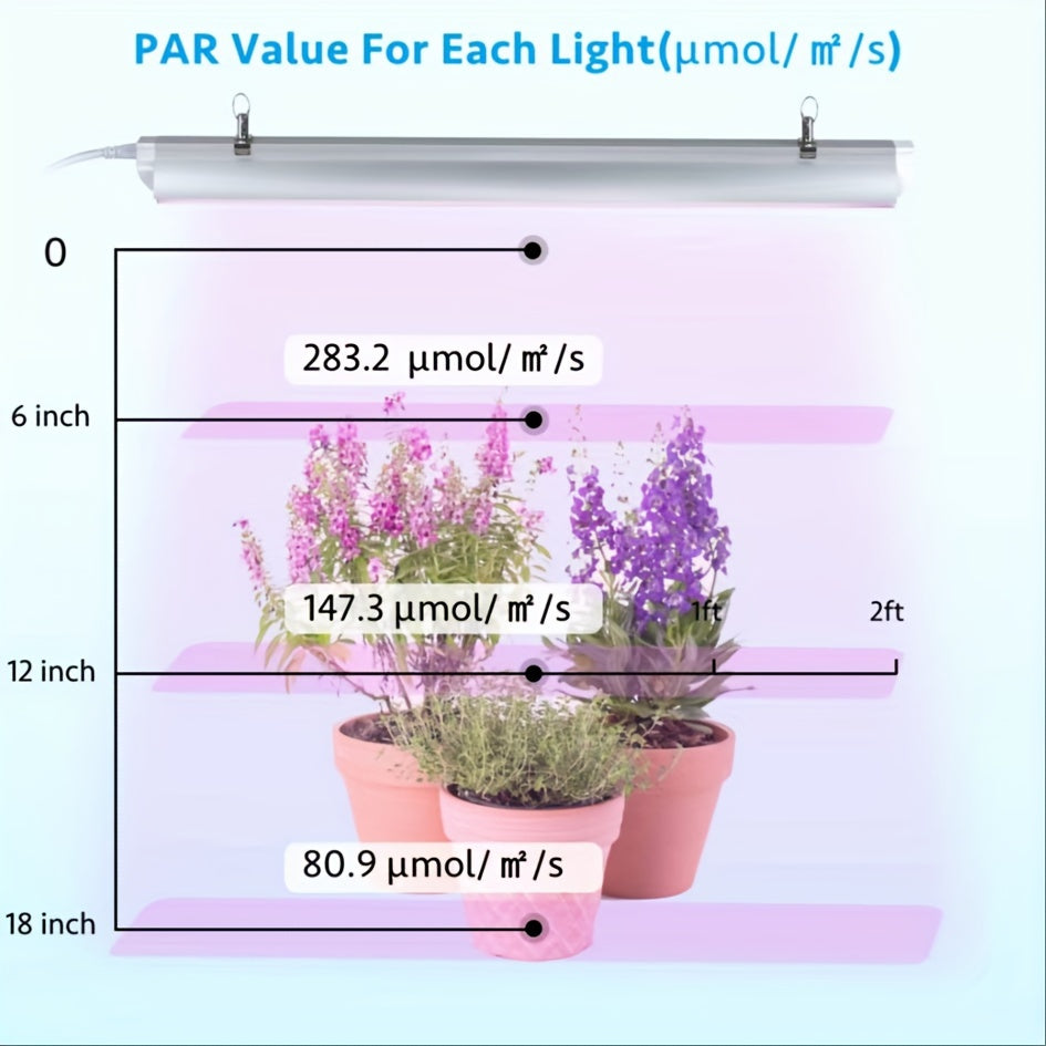 T8 Grow Light Strips 4ft 6-Pack Full Spectrum 270W, Pink White Spectrum LED 1620W Equivalent — image 4