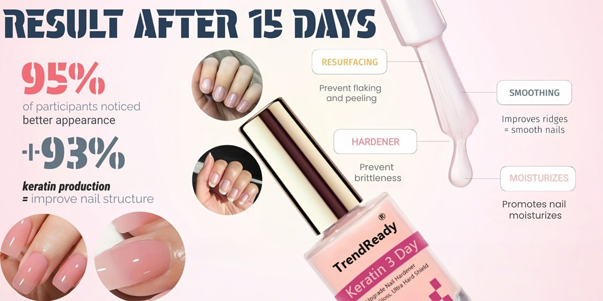 Nail Hardener Base Coat 2 Pack – Protein Repair Strengthener Treatment, HEMA-Free, Ridge Filler, Clear Polish for Weak Brittl