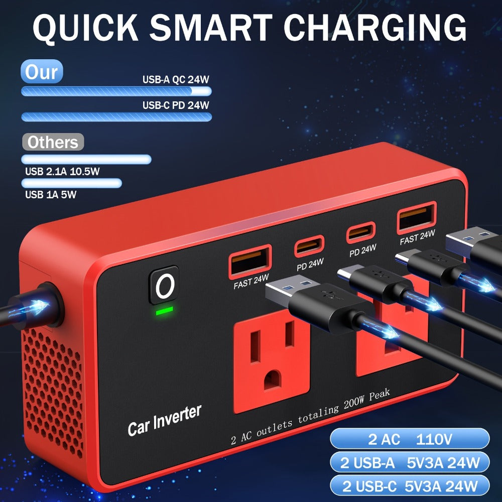 Car Power Inverter 200W – 12V DC to 110V AC, 4 USB Ports (PD & QC 3.0), Fast Charging Car Outlet Adapter for Road Trips — ima