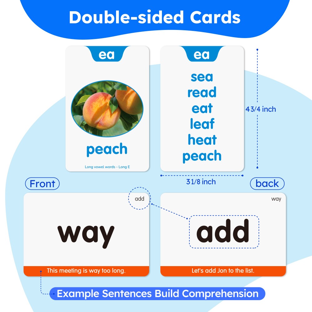 Sight Words Flash Cards 500 Cards & 150 Phonics Cards Set 1000+ Dolch Fry High Frequency Words CVC Blends Long Vowels | Learn