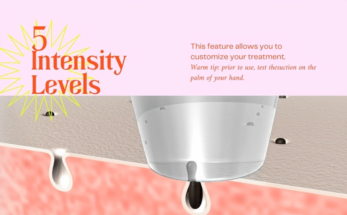 Blackhead Remover Vacuum Pore Cleaner 5 Adjustable Suction Levels - 4 Probe Heads 600mAh for Bath Time, Home Spa and Personal