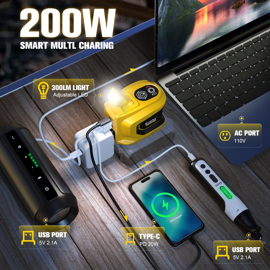 Battery Inverter for Dewalt 20V & 18V - 200W/350W/550W DC to AC 110V, USB, Type-C & AC Outlet, LED Work Light — image 11
