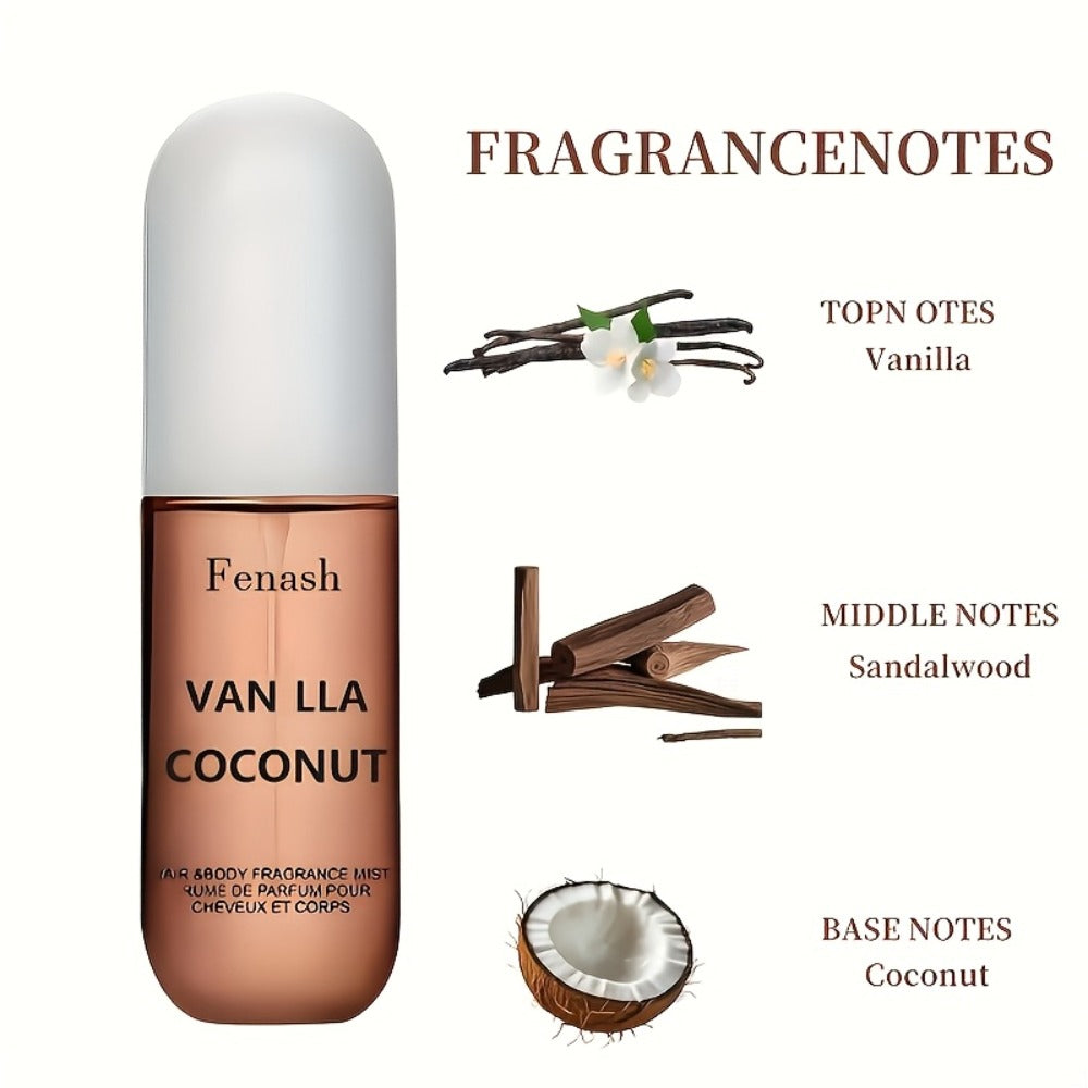 Women's Perfume Vanilla Coconut Beach Fragrance Spray 1.7 oz for Summer Travel and Vacation — image 2
