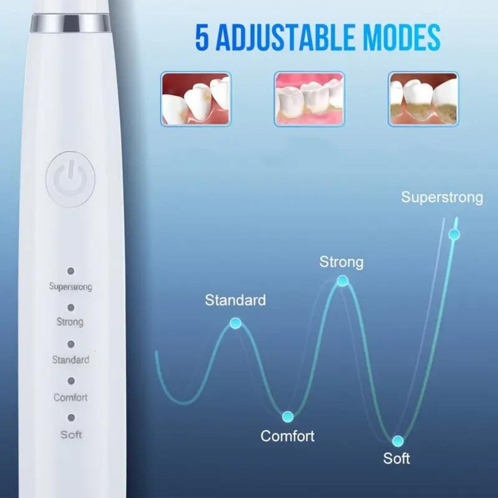 Electric Teeth Cleaner Kit USB Rechargeable, 5 Cleaning Modes Dental Scaler Plaque Tartar Remover Gum Health — image 28