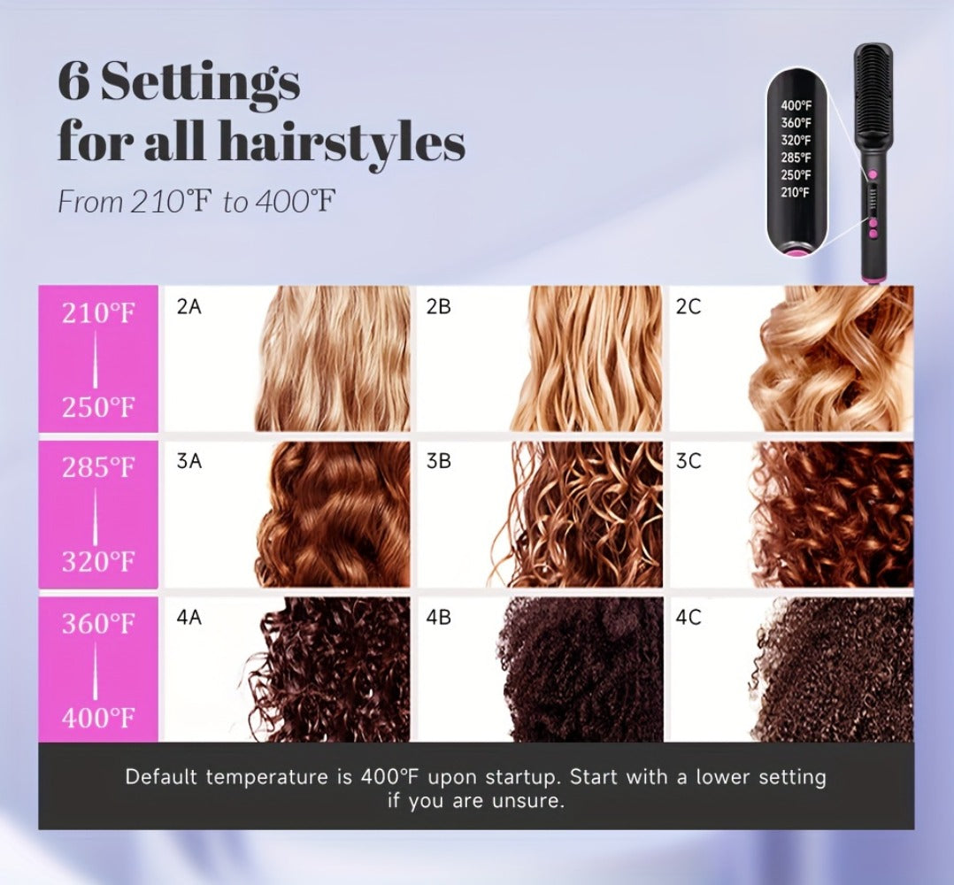 6-Setting Ionic Hair Straightener Brush with Fast Heat-Up & Anti-Scald Protection, for Home, Travel and Salon Hair Styling — 