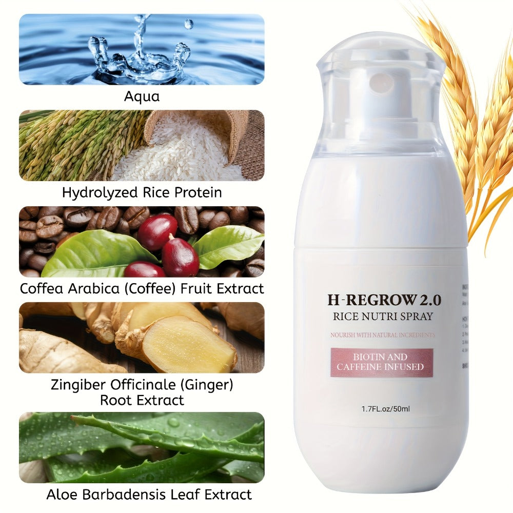 Rice Scalp Spray 4pcs Set, Hydrolyzed Rice Protein & Ginger Root Extract Hair Mist for Scalp, Strengthening & Softening — ima