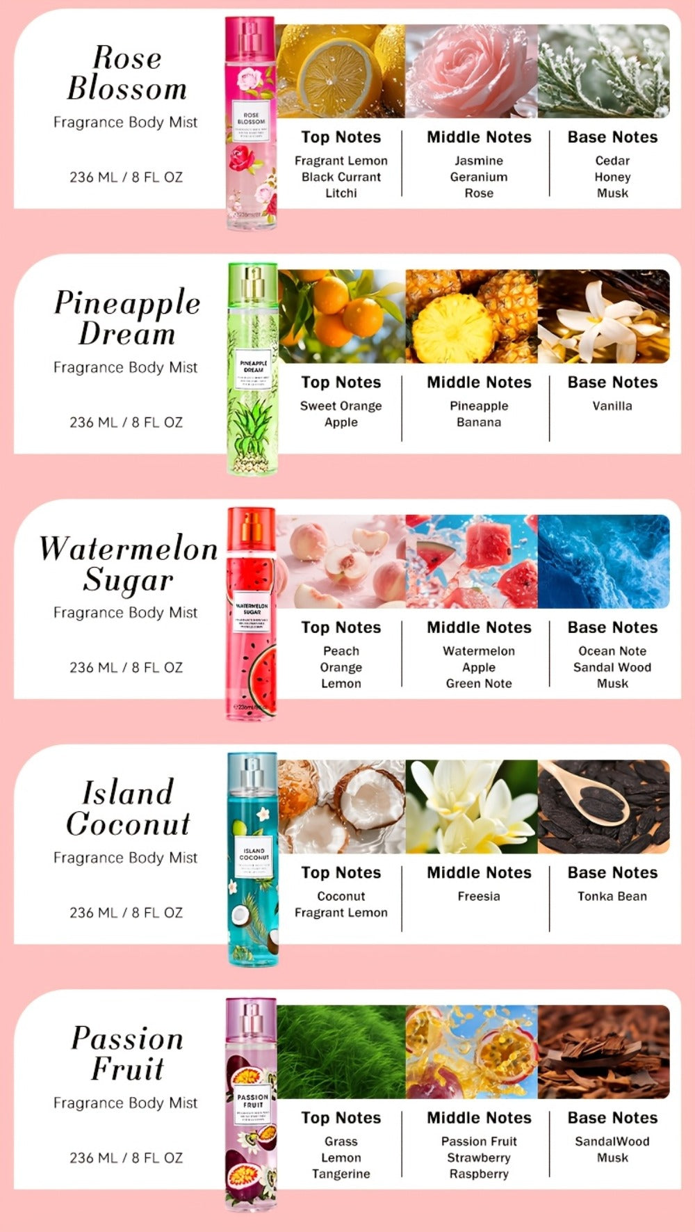 Body Spray for Women 4-Pack 8.4oz Each Hair Body Fragrance Mist Set 20 Floral Fruity Scents Daily Use Gift Value Bundle 250ml