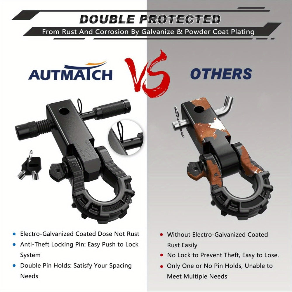 Shackle Hitch Receiver 2-Inch 68, 000 lb Break Strength with 3/4" D-Ring & 5/8" Hitch Lock Pin – Heavy Duty Drop Forged Steel