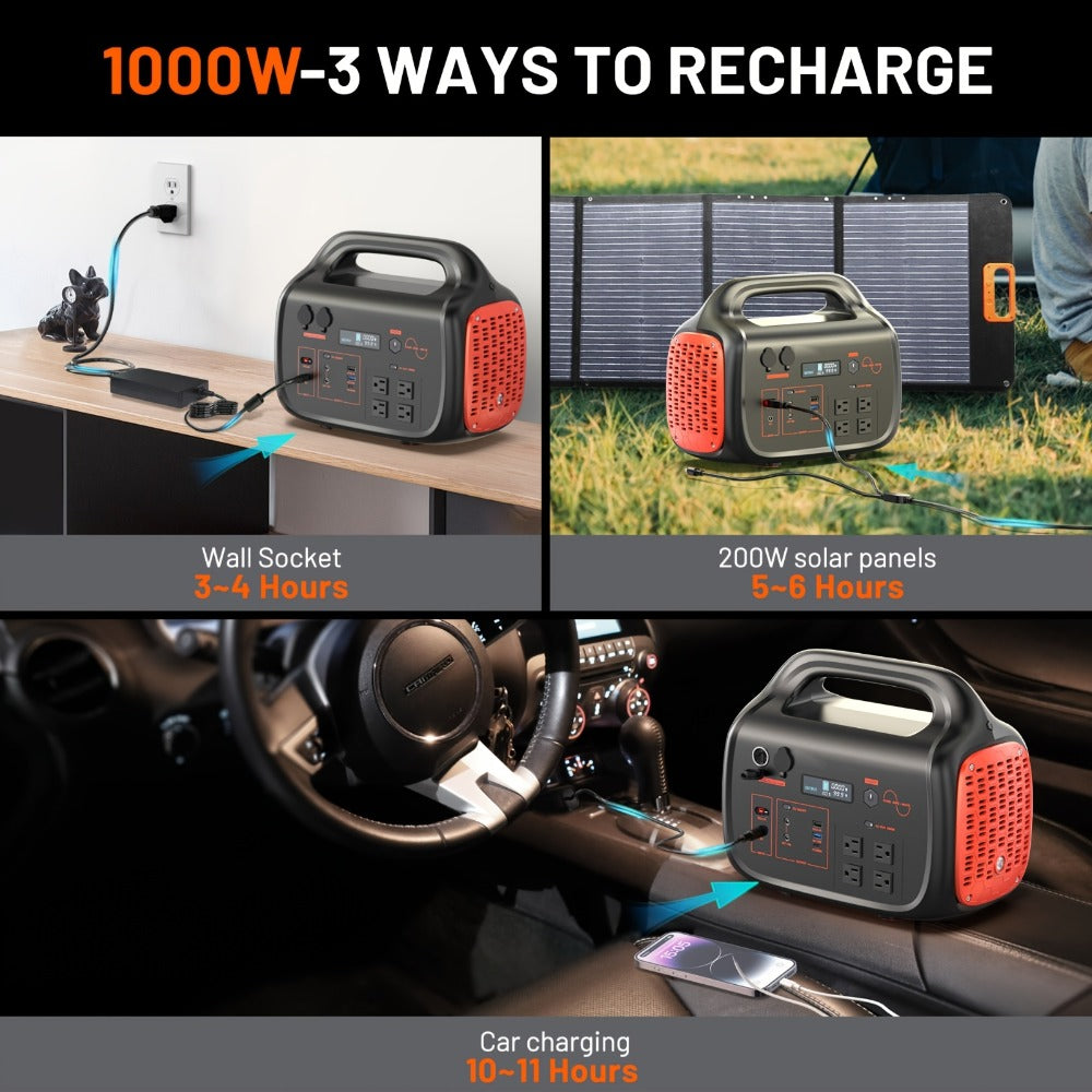 Portable Power Station 1075Wh/294Wh – 1000W/300W Solar Generator, Lithium Battery, 120V AC Outlet, for RV, Camping, Hiking — 