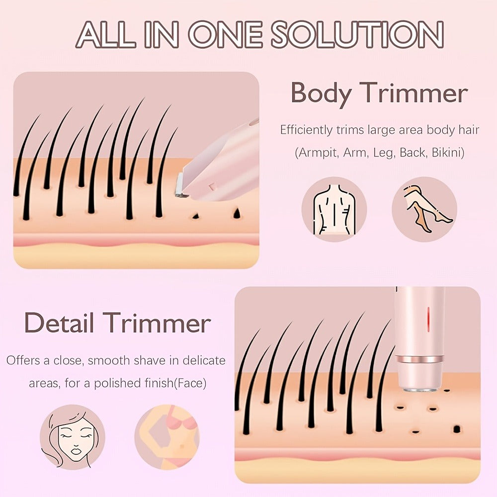 Slim Two-Ended Electric Body Trimmer with Comb Attachments in Blue, Pink or Purple Options — image 9