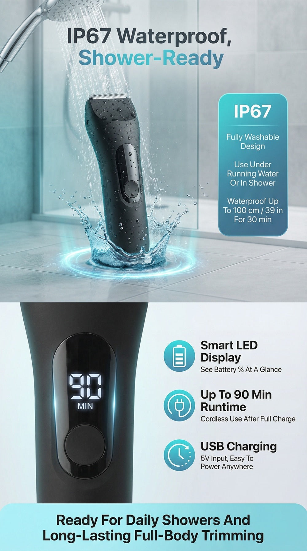 Waterproof Beard Trimmer 5-in-1 Body Grooming Kit for Men IP67 USB Rechargeable Electric Razor with Ceramic Blades LED Displa