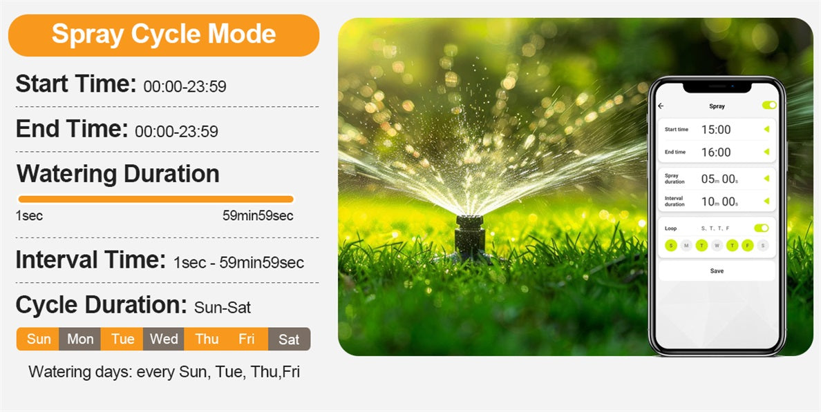 WiFi Hose Timer Dual Outlet Smart | App Control Garden Lawn Irrigation — image 9
