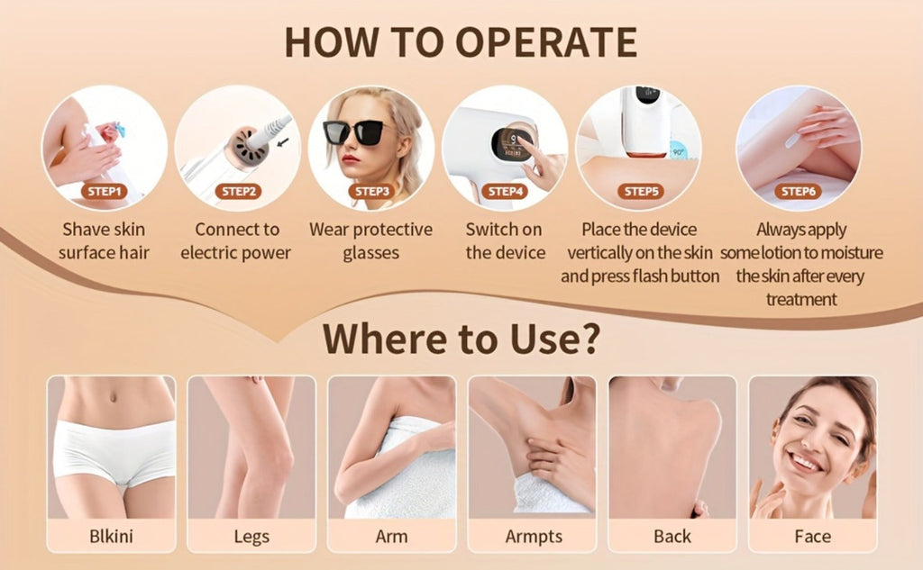 Sarisili AI01-12 IPL Hair Removal Device with Cooling Contact Area, Nine Levels and Manual or Auto Modes — image 13