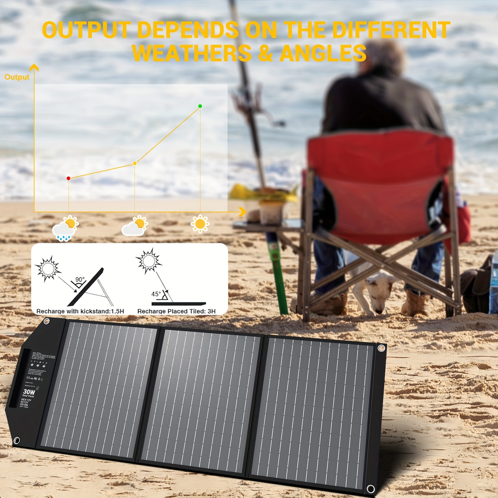 Portable Solar Panel Charger 30W 60W, Foldable Monocrystalline with 18V MC4, DC 12V, USB-A QC3.0 & USB-C PD 18W for Camping —