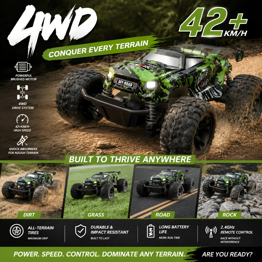 Drop-Proof High-Speed RC Off-Road Car for Boys – 2.4GHz Impact-Resistant All-Terrain Remote Control Vehicle — image 5