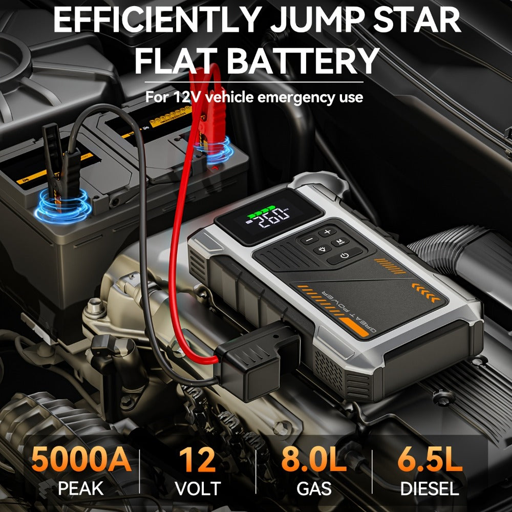 Portable Jump Starter 9-in-1 with Air Compressor – 12V Car Battery Booster for 8.0L Gas & 6.5L Diesel, USB-C, LED Emergency L