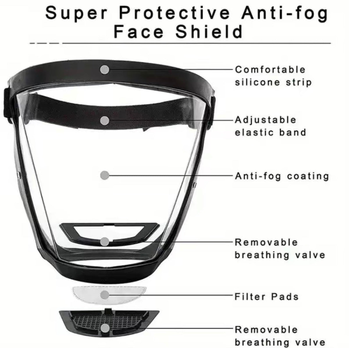 ShieldPro Safety Mask