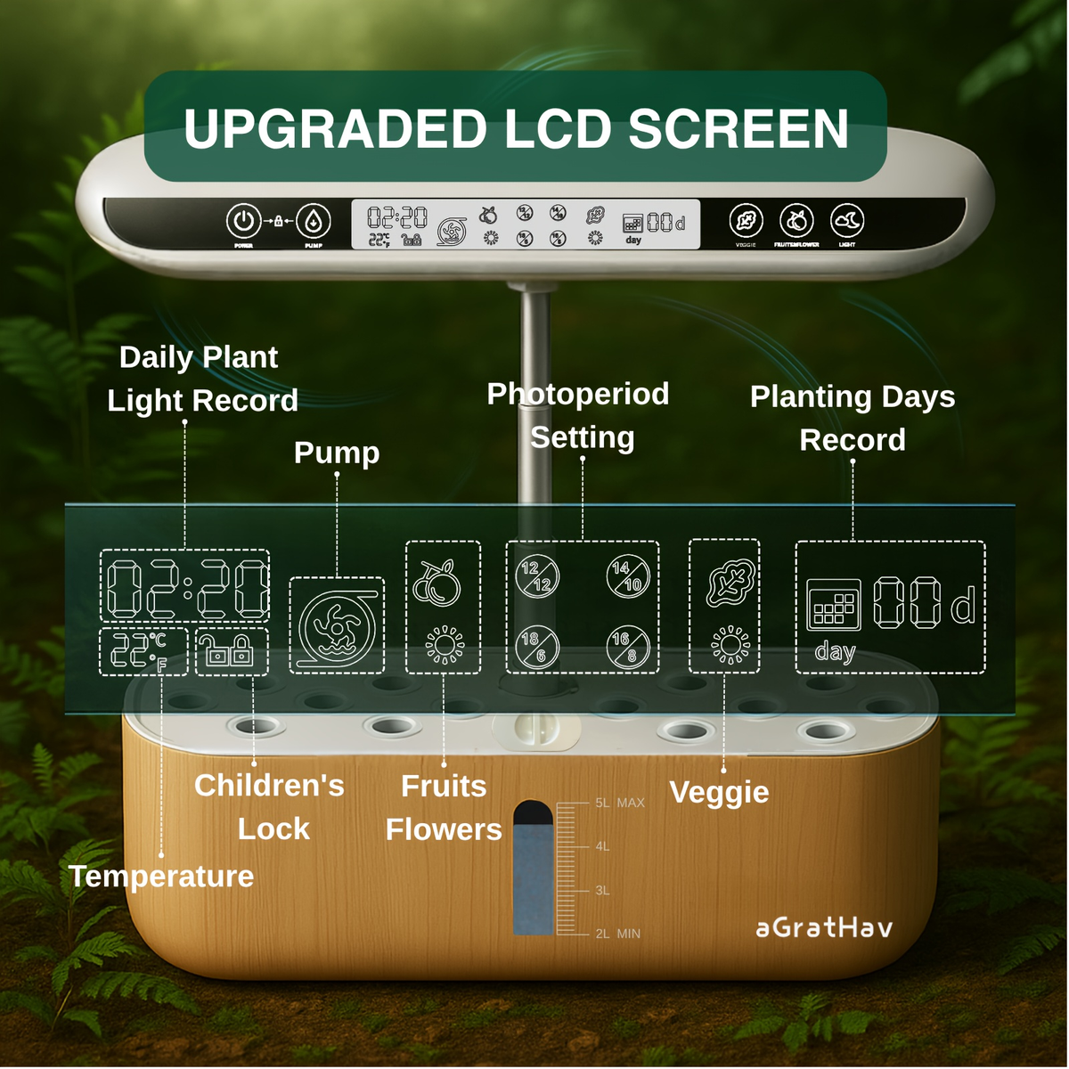 Hydroponic Garden Kit 14-Pod with LED Grow Light – Smart Timer, Quiet Pump & 1.32 Gal Tank, 75-Piece Indoor Herb Garden Syste