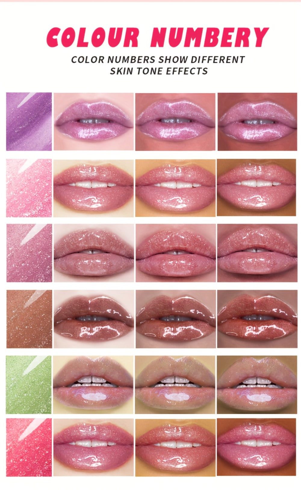 pH Color Changing Lip Balm Set 6pcs 6 Fragrances – Deep Moisturizing Brightening Glossy Tinted Lip Care, 0.51oz Each — image 