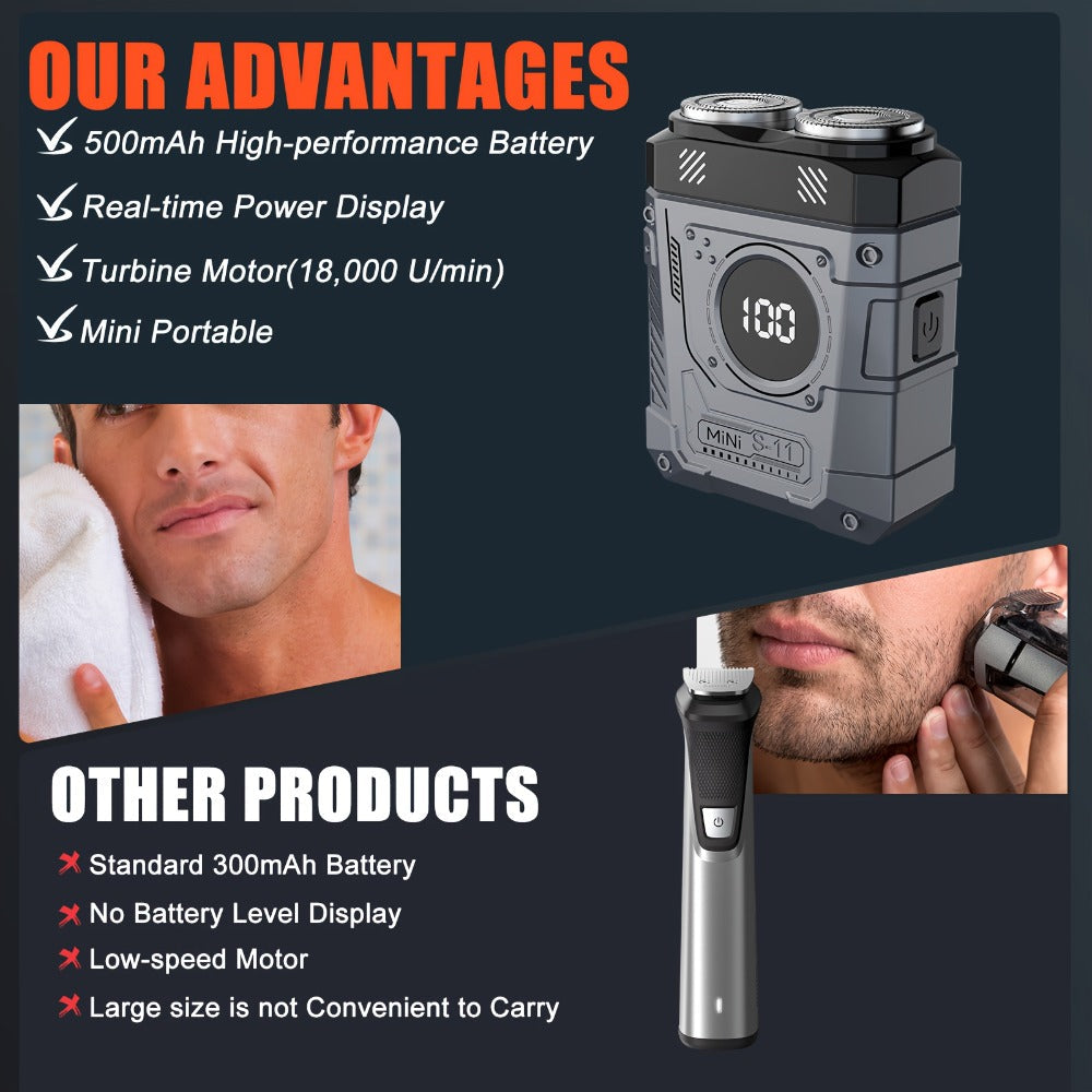 Compact Mecha-Green Dual-Rotary Electric Shaver with Front Battery Display and USB Cable Pictured — image 7