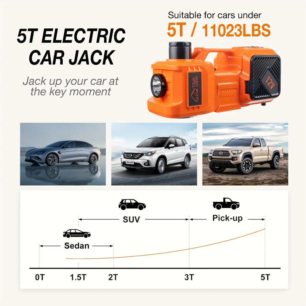 5 Ton Electric Hydraulic Car Jack with Built-in Air Pump – Portable Car Lift for SUV MPV Truck, Tire Replacement & Emergency 