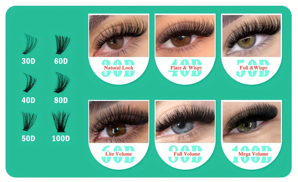 Lash Clusters Kit 708Pcs with Tweezers, Glue & Brush – Soft Silky Fiber False Eyelashes Full Voluminous DIY Lash Extension Se