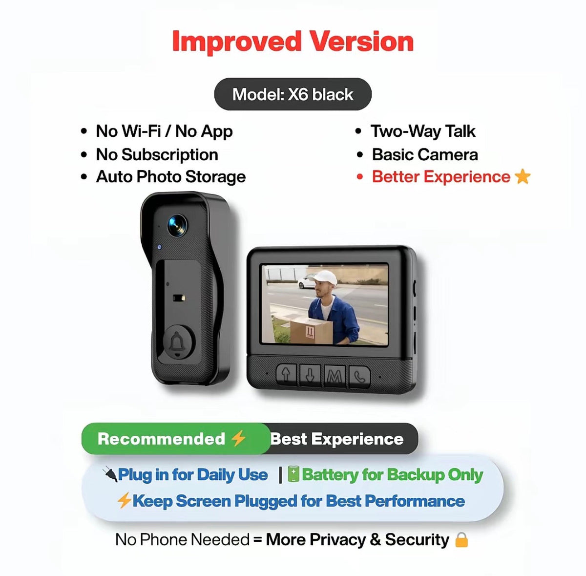 EntryView Door Camera