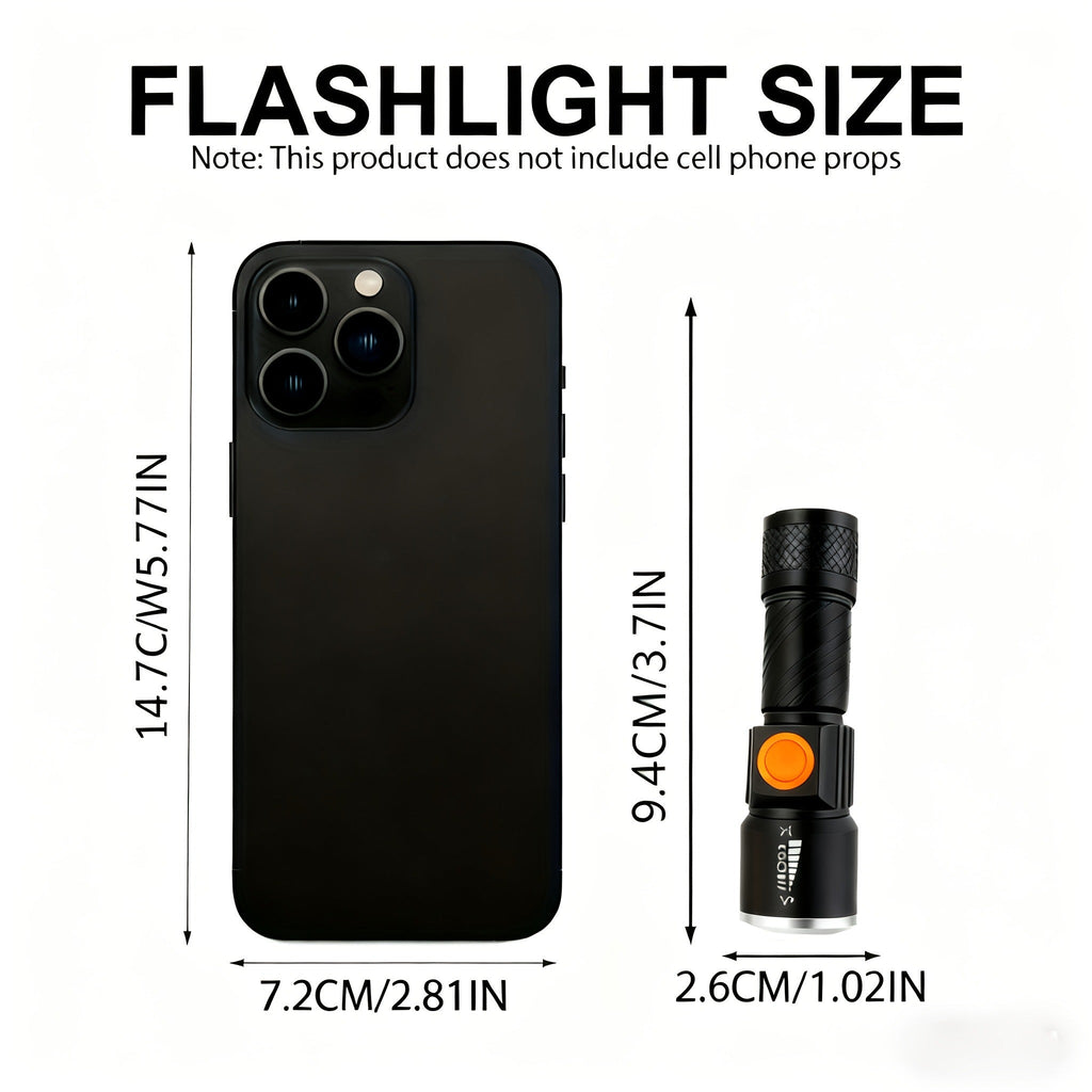 UV Flashlight Black Light 395nm USB Rechargeable - Ultraviolet Torch with 3 Modes for Pet Stain Detection — image 7
